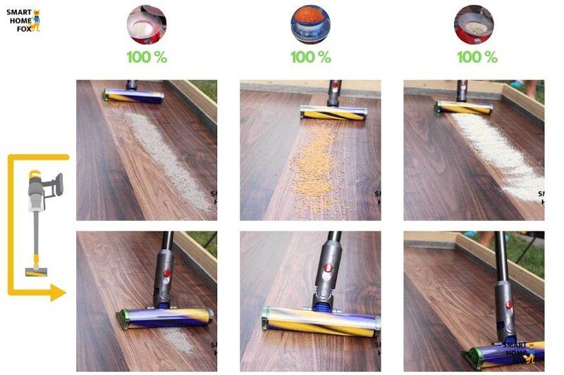 test nettoyage sol dur dyson v12 slim avec brosse fluffy